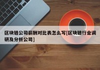 区块链公司薪酬对比表怎么写[区块链行业调研及分析公司]